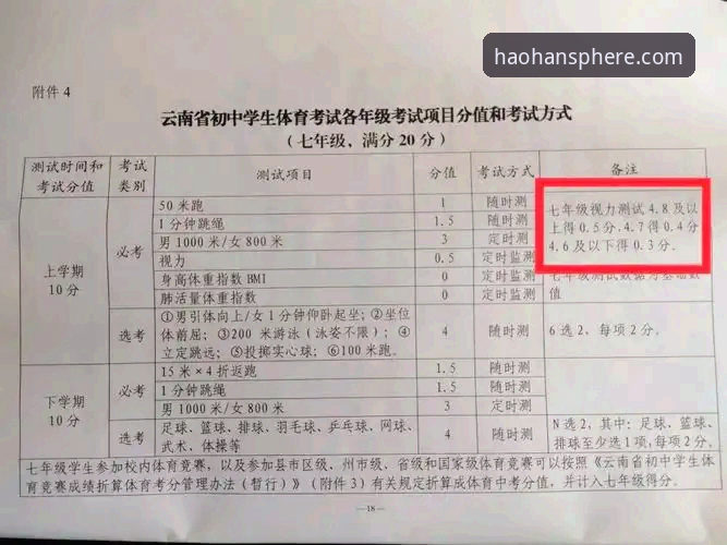 专业体育服务下载不了怎么办 4个专业体育服务下载不了怎么办的实用解决方案