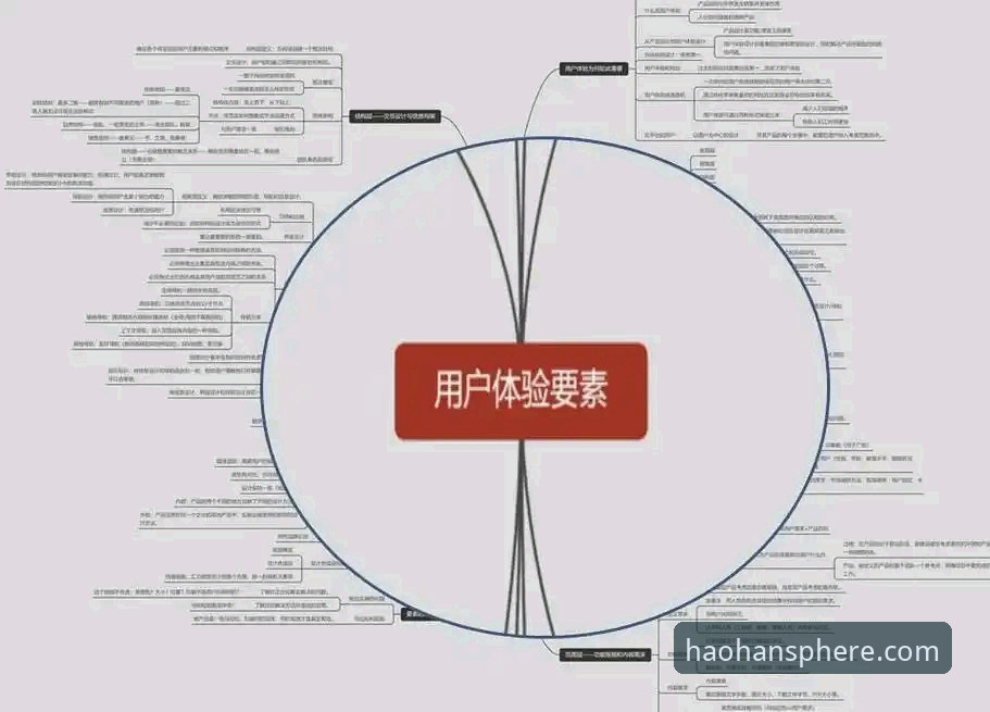 浩瀚体育怎么样常见问题 浩瀚体育平台v3.5.0深度解析:用户常见问题与创新体验全指南